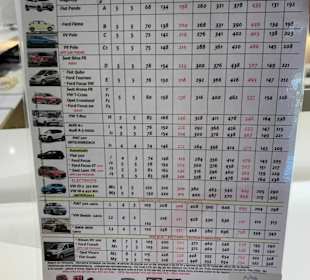 Autovermietung Trip Cars Cala Millor