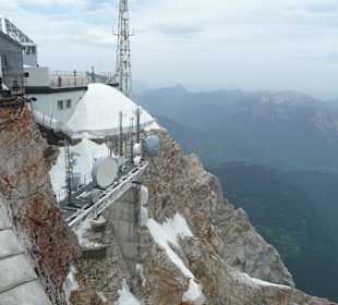 Wetterstation