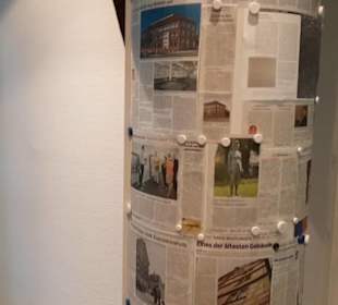 Kunstmuseum Spendhaus