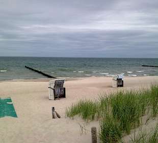 Der Strand