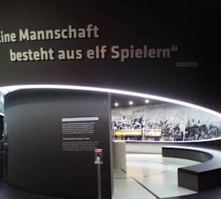 Deutsches Fußballmuseum