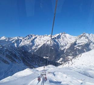 Ausblick