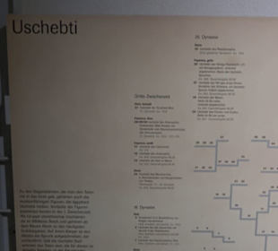 Museum Alte Kulturen