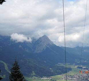 Panoramablick vom Wank