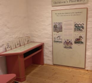 Deutsches Apothekenmuseum