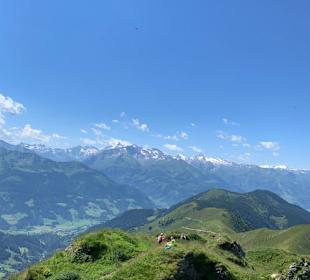 Ausblick
