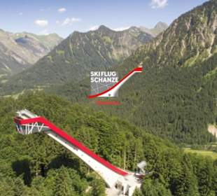 Audi Arena Oberstdorf