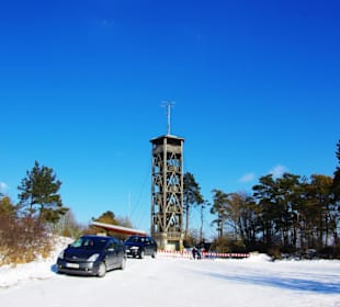 Die Aus- und Ansicht