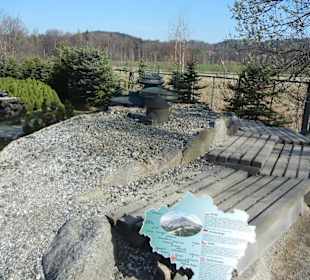 Miniaturenpark Kowary