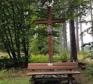 Wandern Schmallenberg