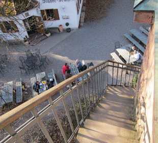 Die Treppe zum Denkmal