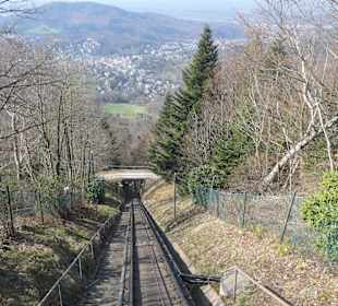 Fahrt mit der Merkurbergbahn zurück zur Talstation