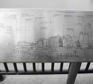 Skyline-Impressionen zum Geniessen