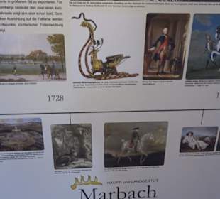 Gestütsmuseum Offenhausen