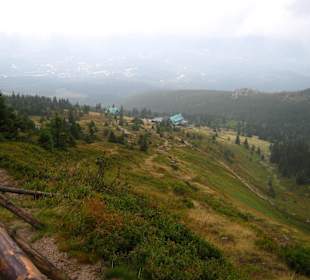  Śnieżne Kotły