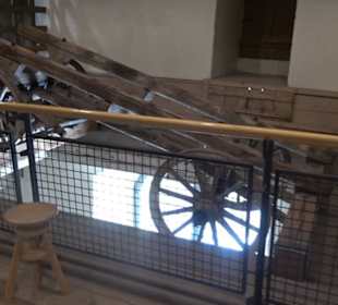 Museum für Kutschen, Chaisen & Karren