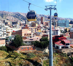 Ausblick Linea Amarilla