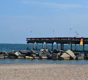 Toronto Islands