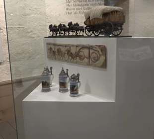 Museum für Kutschen, Chaisen & Karren