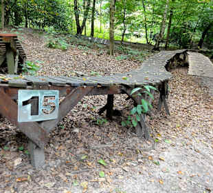 Der BMX-Trail in Pellens Park
