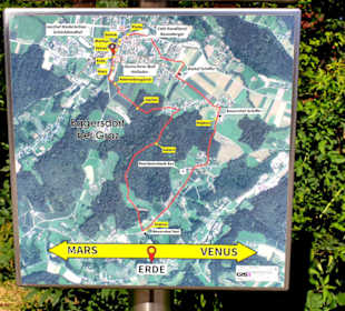 Route vom Planetenweg