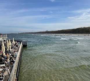 Strand Kolberg/Kolobrzeg
