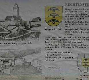 Burgruine Rechtenstein