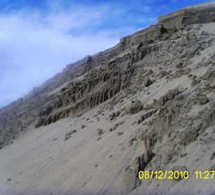 Strandsituation Maspalomas Gran Canaria