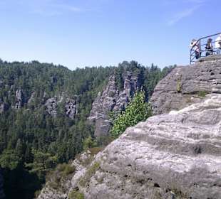 Ausblick