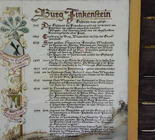 Burg Ruine Finkenstein