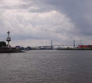 Wolken und warm,kein Regen