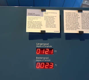 Deutsches Technikmuseum