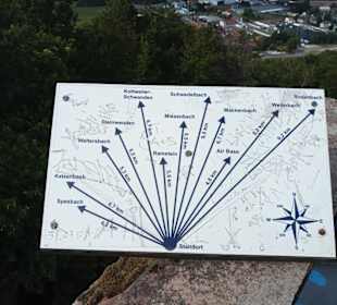 Bismarckturm Landstuhl