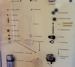 Aufbau eines Feuerzeuges