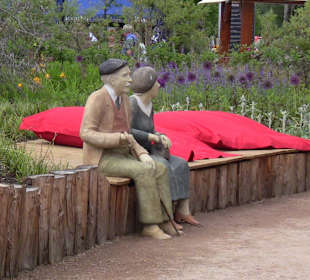 Figuren 