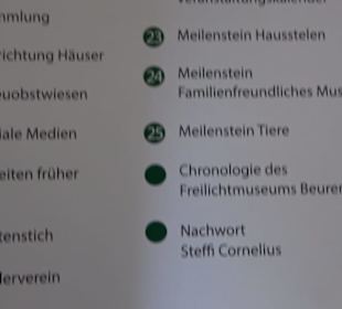 Freilichtmuseum Beuren