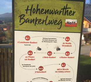 Wandern Hohenwarth