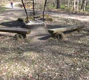 Historischer Rundwanderweg Aichtal