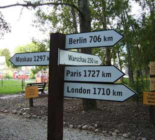 Wegweiser Europa im Miniaturpark