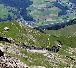 Kolejka na Niesen Kulm