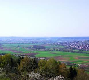 Aussicht grenzenlos