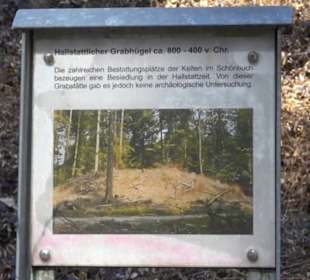 Historischer Rundwanderweg Aichtal