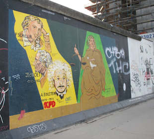 Galary East Side - Mur de Berlin