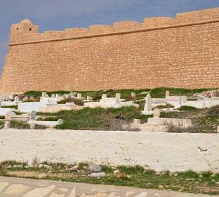 Twierdza z zewnątrz