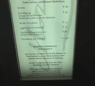 Mozarts Geburtshaus