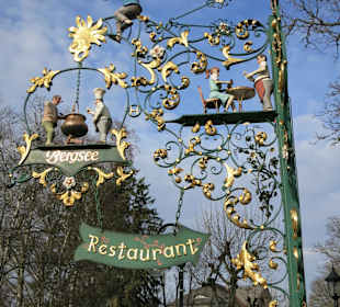 Restaurantwegweiser