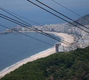 Der Strand Copacabana vom Zuckerhut aus gesehen