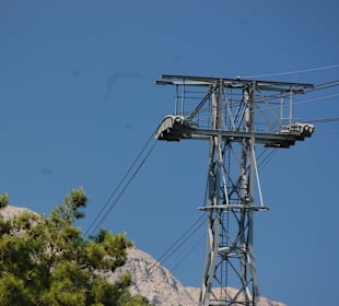 Widok z kolejki linowej