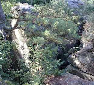 Teufelsschlucht / Müllertal in Luxemburg