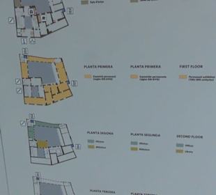 Museum Palma de Mallorca